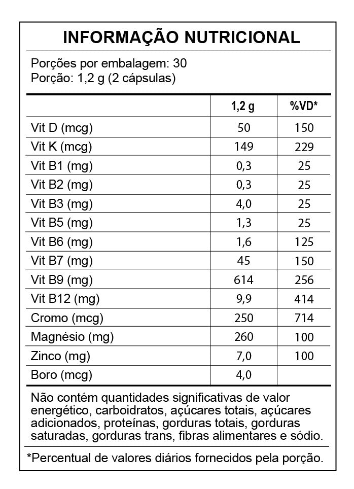 Informação nutricional
