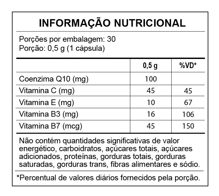 Informação nutricional