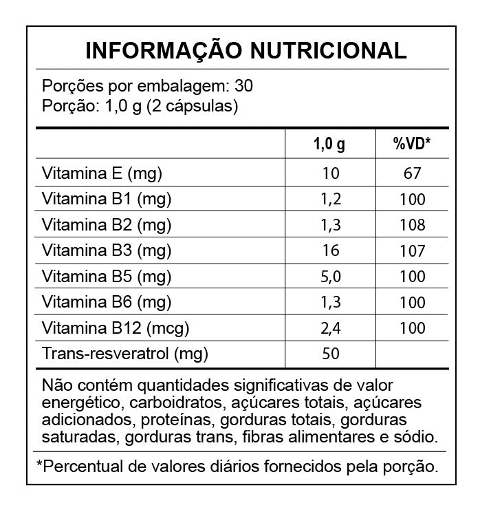 Informação nutricional